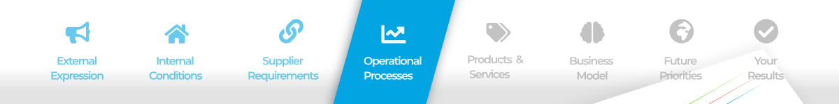 Header Operational Processes.png